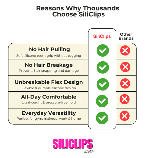 SiliClips Classic – All Day Comfortable Hold